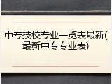 中专技校专业一览表最新(最新中专专业表)