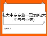 电大中专专业一览表(电大中专专业表)