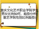 重庆文化艺术职业学院学生男女比例如何，趋势分析(重艺学院性别比例趋势)