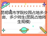 昆明城市学院校园占地多少亩，多少师生(昆院占地师生规模)