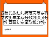 西昌民族幼儿师范高等专科学校历年录取分数线深度分析(西昌幼专录取线分析)