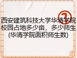 西安建筑科技大学华清学院校园占地多少亩，多少师生(华清学院面积师生数)