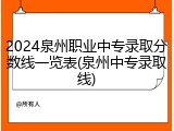 2024泉州职业中专录取分数线一览表(泉州中专录取线)
