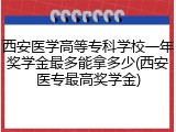 西安医学高等专科学校一年奖学金最多能拿多少(西安医专最高奖学金)