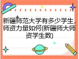 新疆师范大学有多少学生，师资力量如何(新疆师大师资学生数)