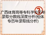 广西体育高等专科学校历年录取分数线深度分析(桂体专历年录取线分析)