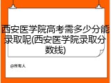 西安医学院高考需多少分能录取呢(西安医学院录取分数线)
