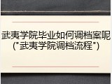 武夷学院毕业如何调档案呢("武夷学院调档流程")
