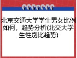 北京交通大学学生男女比例如何，趋势分析(北交大学生性别比趋势)