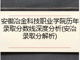 安徽冶金科技职业学院历年录取分数线深度分析(安冶录取分解析)