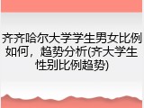 齐齐哈尔大学学生男女比例如何，趋势分析(齐大学生性别比例趋势)