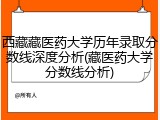 西藏藏医药大学历年录取分数线深度分析(藏医药大学分数线分析)