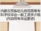 内蒙古民族幼儿师范高等专科学校毕业一般工资多少钱(内幼师专毕业薪资)