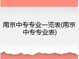 南京中专专业一览表(南京中专专业表)