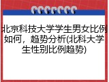 北京科技大学学生男女比例如何，趋势分析(北科大学生性别比例趋势)