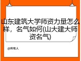 山东建筑大学师资力量怎么样，名气如何(山大建大师资名气)