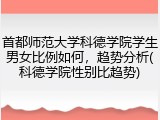 首都师范大学科德学院学生男女比例如何，趋势分析(科德学院性别比趋势)