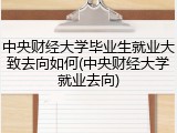 中央财经大学毕业生就业大致去向如何(中央财经大学就业去向)