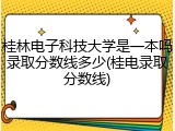 桂林电子科技大学是一本吗录取分数线多少(桂电录取分数线)