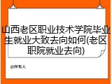 山西老区职业技术学院毕业生就业大致去向如何(老区职院就业去向)