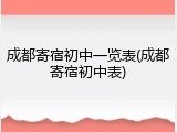 成都寄宿初中一览表(成都寄宿初中表)