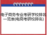 电子商务专业考研学校排名一览表(电商考研校排名)
