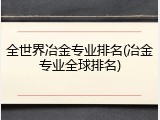 全世界冶金专业排名(冶金专业全球排名)