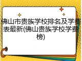 佛山市贵族学校排名及学费表最新(佛山贵族学校学费榜)