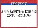 银川学动漫设计的职高有哪些(银川动漫职高)