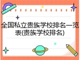 全国私立贵族学校排名一览表(贵族学校排名)