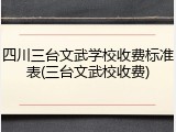四川三台文武学校收费标准表(三台文武校收费)