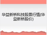 华益新桥科技股票行情(华益新桥股价)