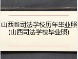 山西省司法学校历年毕业照(山西司法学校毕业照)