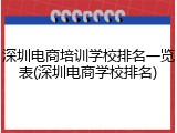 深圳电商培训学校排名一览表(深圳电商学校排名)