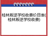 桂林叛逆学校收费价目表(桂林叛逆学校收费)