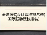 全球服装设计院校排名榜(国际服装院校排名)