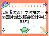 武汉服装设计学校排名一览表图片(武汉服装设计学校排名)