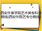 西安外事学院艺术类专科分数线(西安外院艺专分数线)