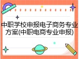 中职学校申报电子商务专业方案(中职电商专业申报)
