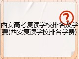 西安高考复读学校排名及学费(西安复读学校排名学费)