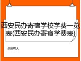西安民办寄宿学校学费一览表(西安民办寄宿学费表)