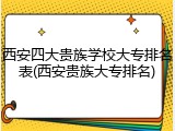 西安四大贵族学校大专排名表(西安贵族大专排名)