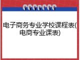 电子商务专业学校课程表(电商专业课表)