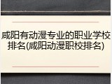 咸阳有动漫专业的职业学校排名(咸阳动漫职校排名)