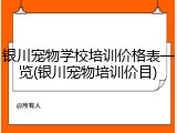 银川宠物学校培训价格表一览(银川宠物培训价目)