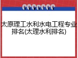 太原理工水利水电工程专业排名(太理水利排名)