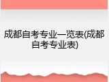 成都自考专业一览表(成都自考专业表)