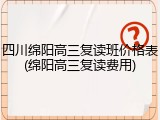 四川绵阳高三复读班价格表(绵阳高三复读费用)