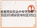 宜春高安农业中专学校哪个校区好(高安农专校区对比)