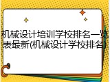 机械设计培训学校排名一览表最新(机械设计学校排名)